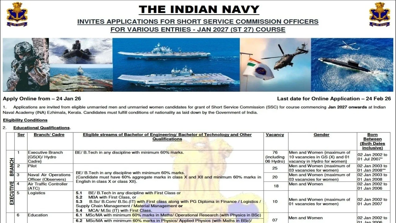 Indian Navy SSC Officer Recruitment 2026